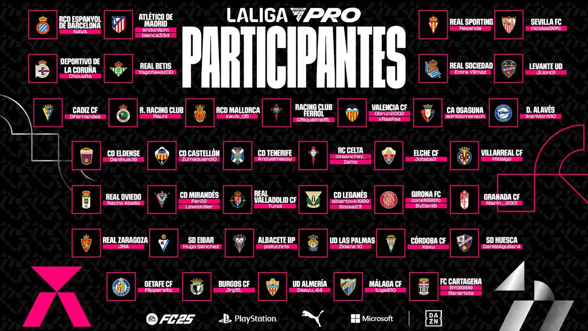 El RCD Mallorca eSports consolida Baleares en el mapa competitivo digital
