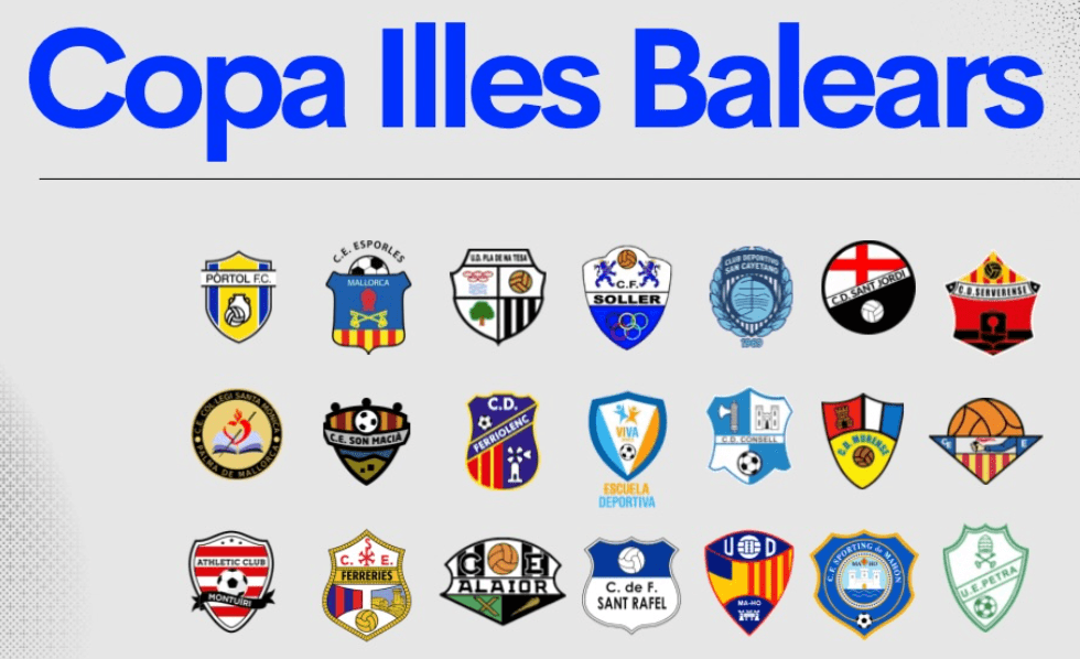 La Copa Illes Balears ya tiene a sus 21 aspirantes a la Copa del Rey